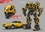 transformers023