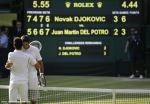 Novak_Djokovic_167