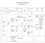 table_fivedays_adult