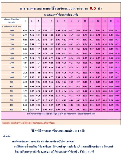 jakawal_oxygen_046
